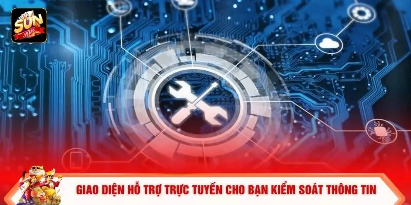 Chính Sách Bảo Mật 2 Giao diện hỗ trợ trực tuyến cho bạn kiểm soát thông tin